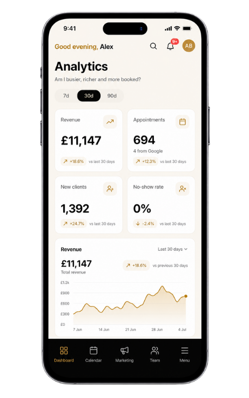 Neocut analytics